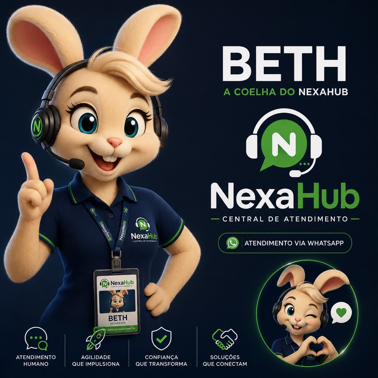 NexaHub - Central de Atendimento ThermoMetal